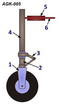 Figure for question 16