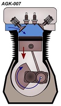 Figure for question 48