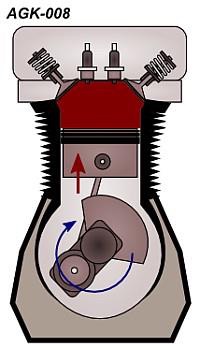 Figure for question 49