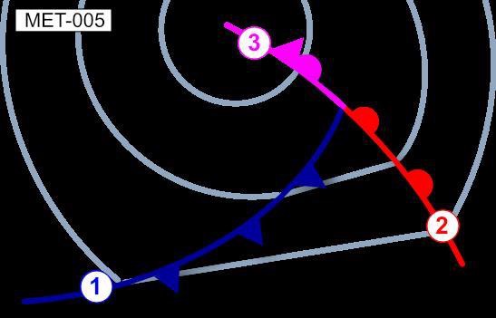 Figure for question 70