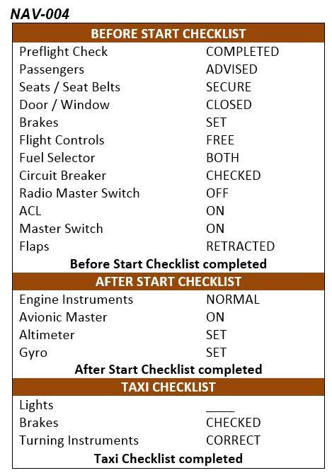 Figure for question 40