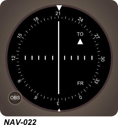 Figure for question 121 (NAV-022)