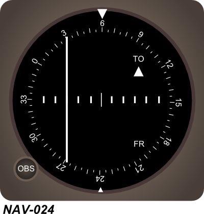 Figure for question 122 (NAV-024)